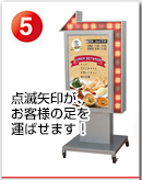 電飾スタンド看板 アルミサイン