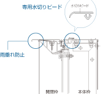 FFファザード完成予想図